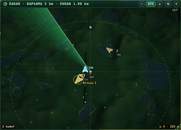 Radar ekranı
